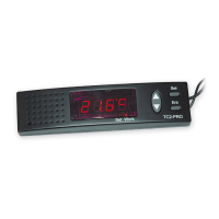Preview: Thermo Control Pro II