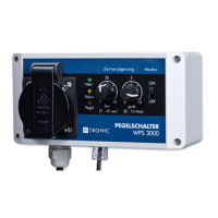 Preview: H-Tronic WPS 3000