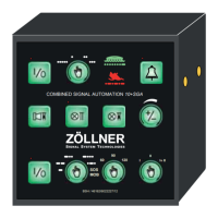 Preview: ZÖLLNER Signal Automaton 10+SGA