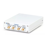 Preview: National Instruments USRP-2900