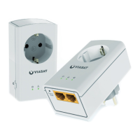 Preview: ViaSat Powerline Online-kit