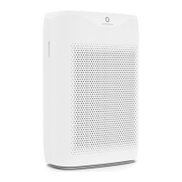 Preview: Airthereal Pure Morning APH230C