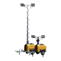 Preview: Allmand NIGHT-LITE PRO II