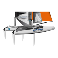 Preview: Nacra F18 Evolution