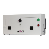 Preview: Auvs KR615