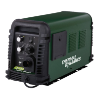Preview: Thermal Dynamics A80
