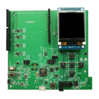 Preview: Goodix GR5515