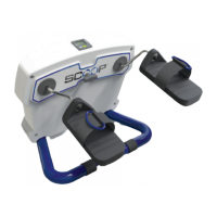 Preview: SCOOP SC100