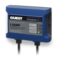 Preview: Guest CHARGEPRO 1.5