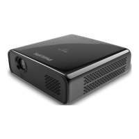 Preview: Philips PicoPix Max