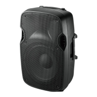 Preview: Ibiza sound XTK15A