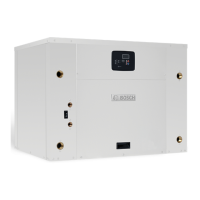 Preview: Bosch Greensource CDi TW Series
