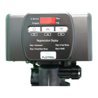 Preview: Flotrol F20 SVE