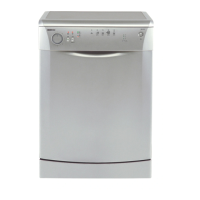 Preview: Beko DFN2520S