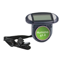 Preview: Humana g1.0