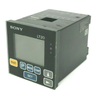 Preview: Sony LT20 Series