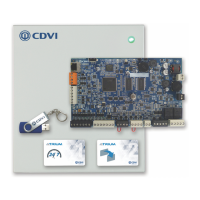 Preview: CDVI ATRIUM A22K