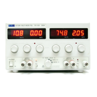 Preview: TTI EX752M