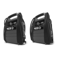 Preview: Matco Tools PS2222JS
