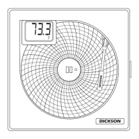 Preview: Dickson KT8