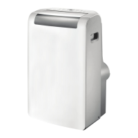 Preview: Comfee PDA-12 Series