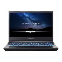 Preview: EUROCOM Nightsky ARX15
