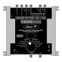 Preview: Visiosat VISIODATA