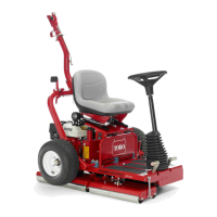 Preview: Toro GreensPro 1240