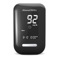 Preview: Fora Diamond PRIMA