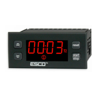 Preview: Esco TC-11