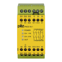 Preview: Pilz PNOZ X3.1