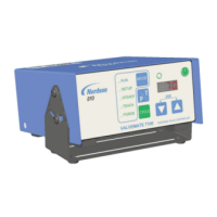 Preview: Nordson EFD ValveMate 7100