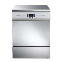 Preview: Smeg 4060 Series