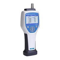 Preview: Beckman Coulter HHPC 6+