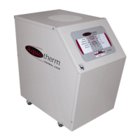 Preview: Thermal Care RA Series