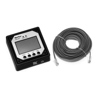 Preview: Teleco TRC METER