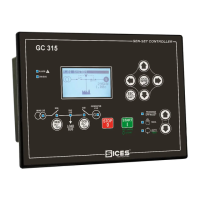 Preview: Sices GC315 Series