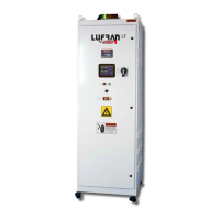 Preview: Process Technology Lufran LUF Series