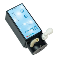 Preview: SpectraPure UltraPrecise ATO
