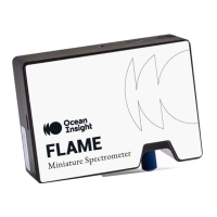 Preview: Ocean Insight FLAME