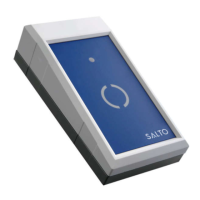 Preview: Salto Ec DR Series