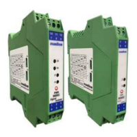 Preview: Masibus 9000C Series
