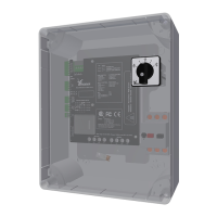 Preview: Ridder MotorControl RMC400