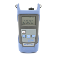 Preview: EXFO FPM-300