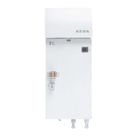 Preview: Keba ServoOne CM-P BG1