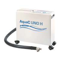Preview: AquaC UNO H