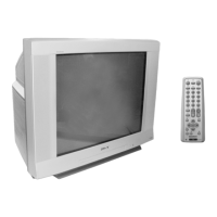 Preview: Sony Trinitron KV-XR29M80