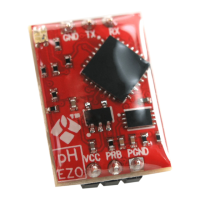 Preview: Atlas Scientific EZO-pH