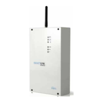 Preview: INIM SmartLink Advanced Series