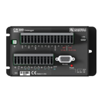 Preview: Campbell CR300 series